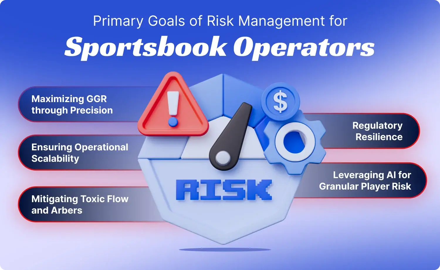 Primary Goals of Risk Management for Sportsbook Operators